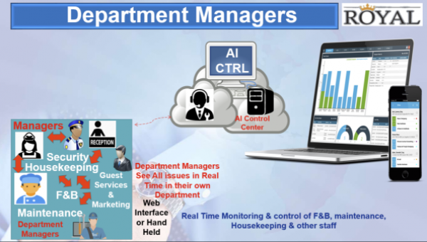 Department_Managers_1_2_1.png